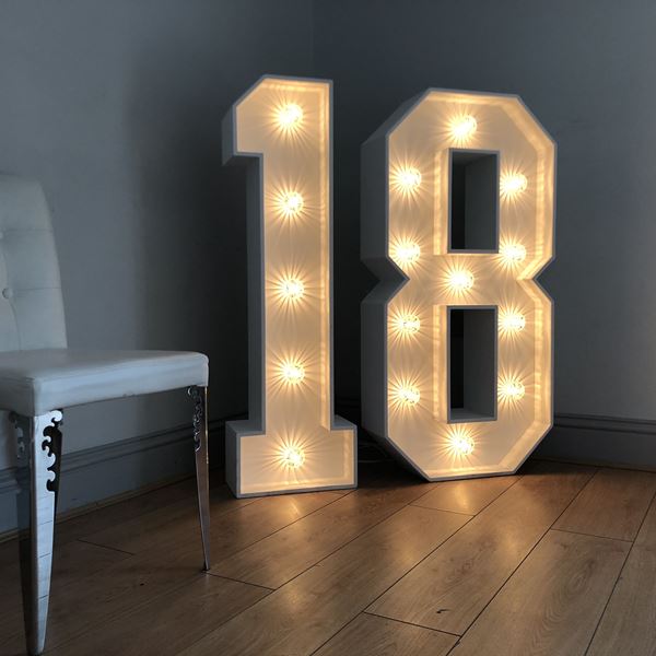 Lichtcijfers 18 XL huren bij De Verhuurcentrale