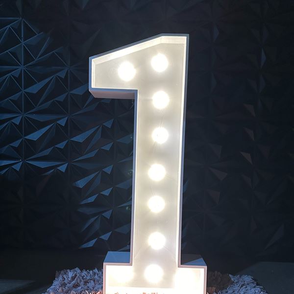 XL cijfers led verjaardag huren De Verhuurcentrale Zoetermeer XL cijfers led verjaardag huren De Verhuurcentrale Zoetermeer