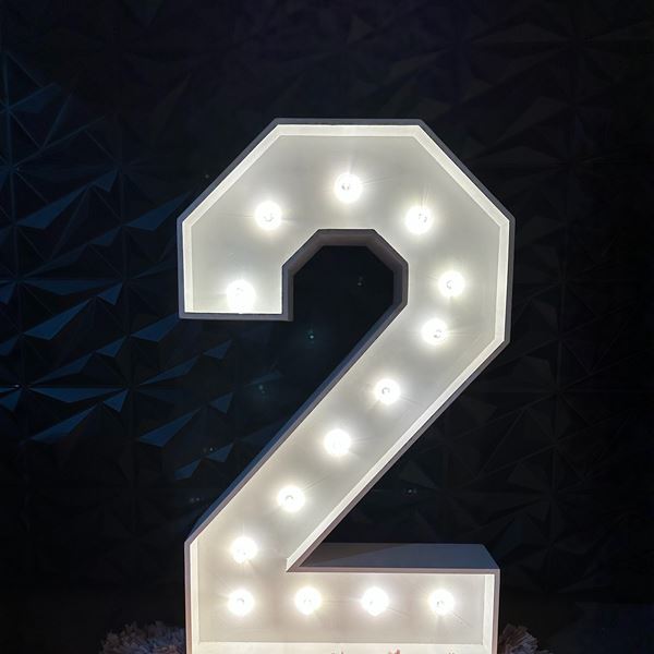 XL cijfers led verjaardag huren De Verhuurcentrale Zoetermeer XL cijfers led verjaardag huren De Verhuurcentrale Zoetermeer