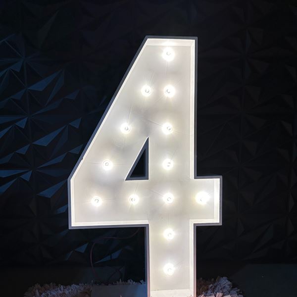 XL cijfers led verjaardag huren De Verhuurcentrale Zoetermeer XL cijfers led verjaardag huren De Verhuurcentrale Zoetermeer