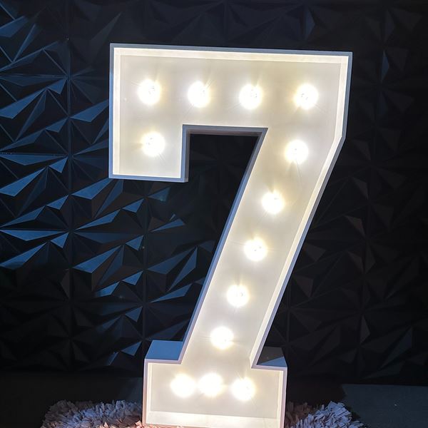 XL cijfers led verjaardag huren De Verhuurcentrale Zoetermeer XL cijfers led verjaardag huren De Verhuurcentrale Zoetermeer