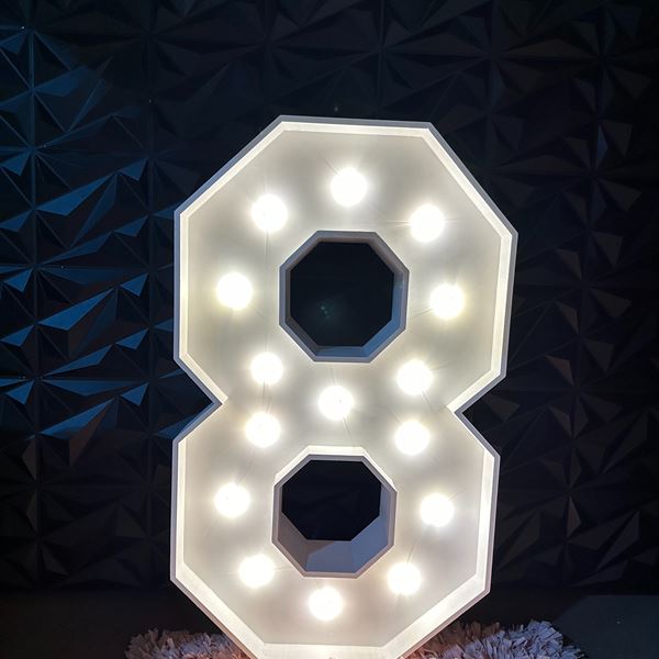 XL cijfers led verjaardag huren De Verhuurcentrale Zoetermeer XL cijfers led verjaardag huren De Verhuurcentrale Zoetermeer